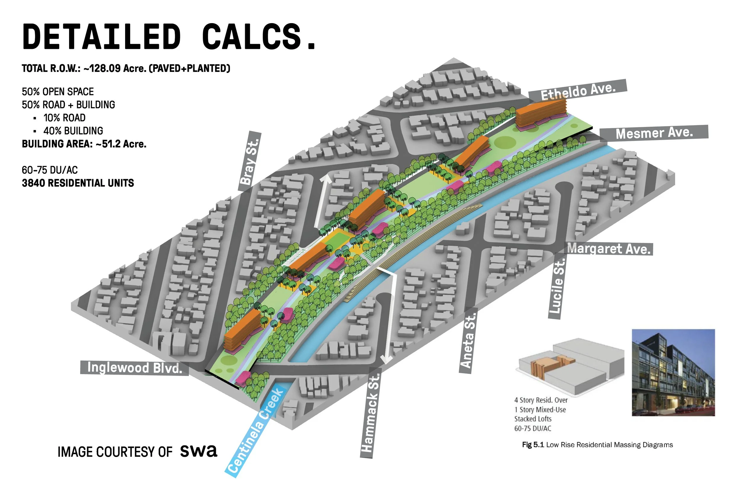 Detailed calculations — 128 acre right of way, 50% open space, ~3,840 residential units